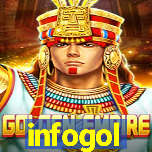 infogol