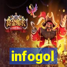 infogol